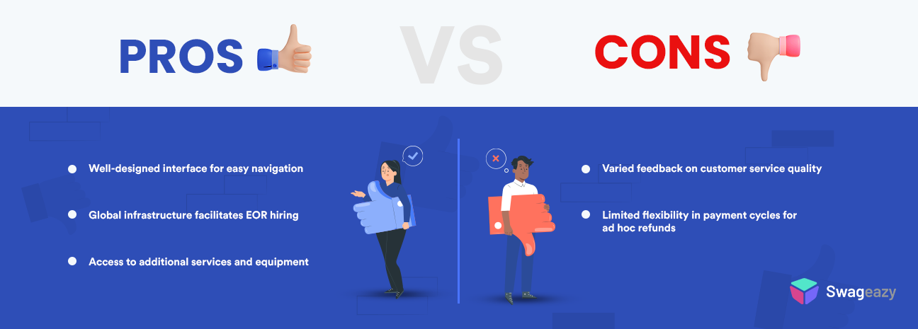 Eventbrite-Onboarding-Kit